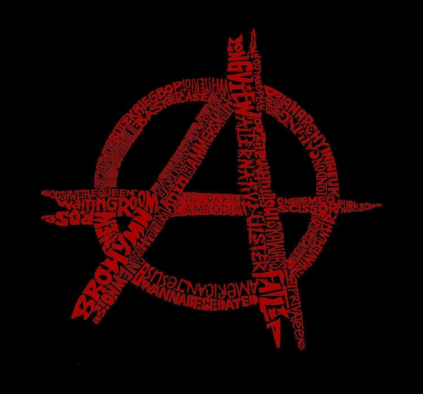 Знак анархии Панков