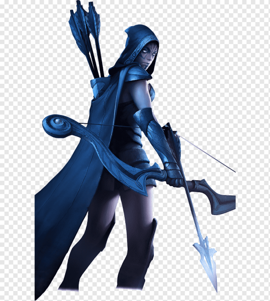 Персонажи дота 2