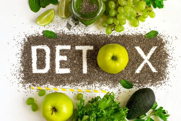 Detox очищение организма