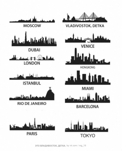 Силуэт города