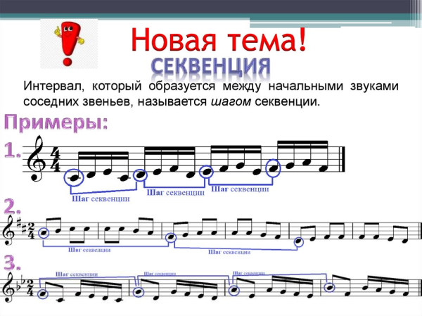 Секвенция в Музыке примеры