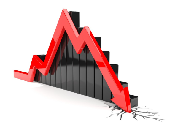 Падающий график