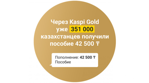 Каспи Голд надпись
