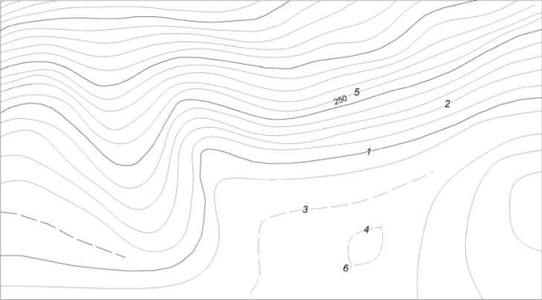 Топосъемка горизонтали