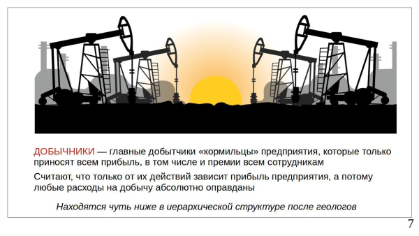 Нефтегазовая промышленность вектор