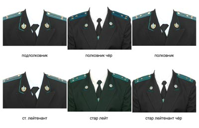 Форма прапорщика ФСБ