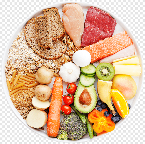 Продукты питания
