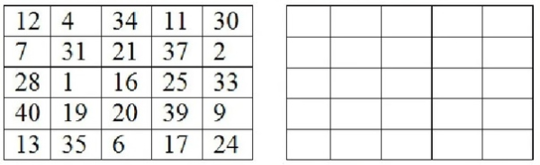 Таблица 4 на 5 пустая