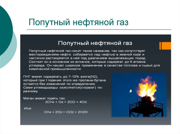 Попутные нефтяные ГАЗЫ